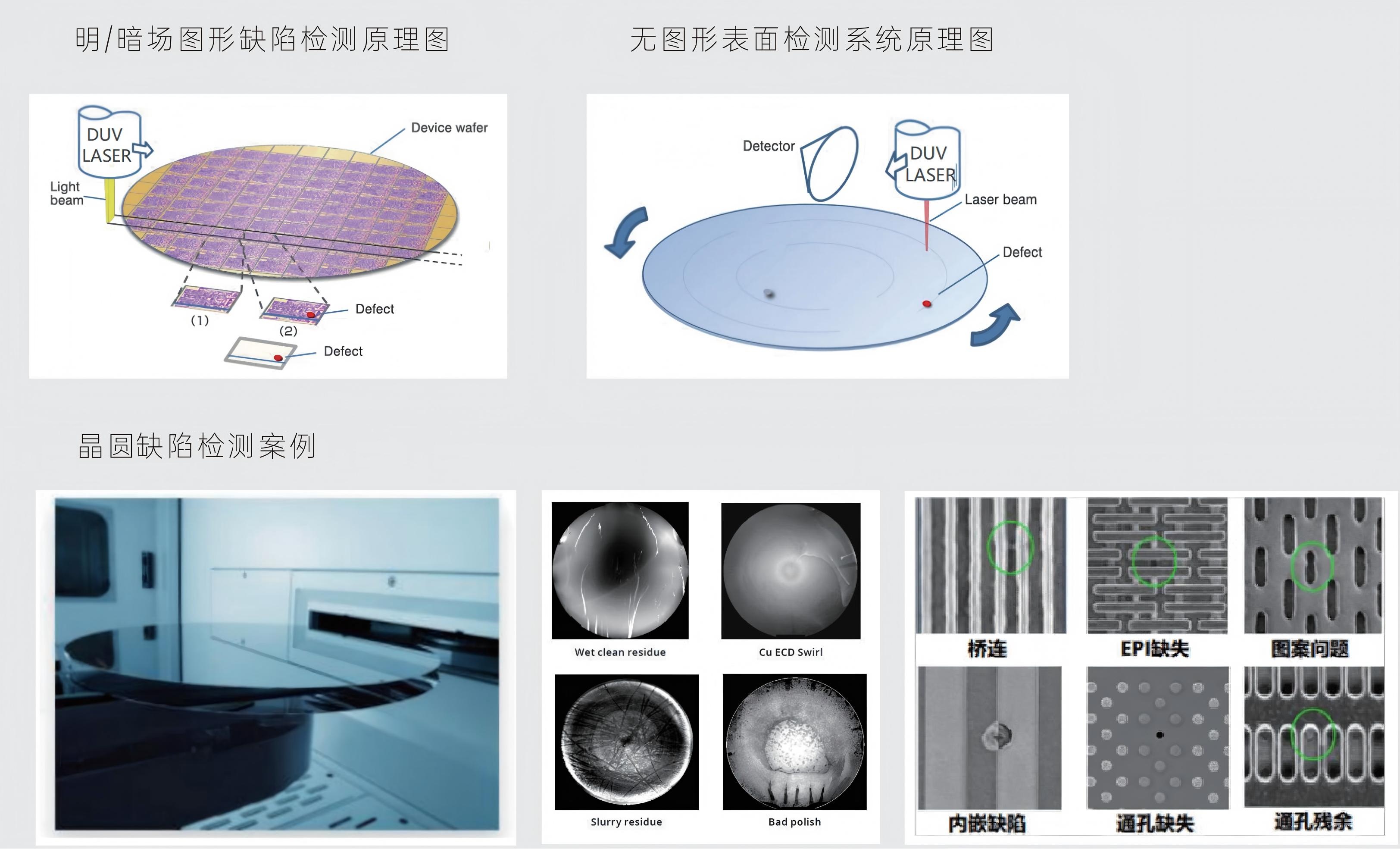Knight+ DUV Laser series 皮秒深紫外266nm激光器_01 - 副本.jpg