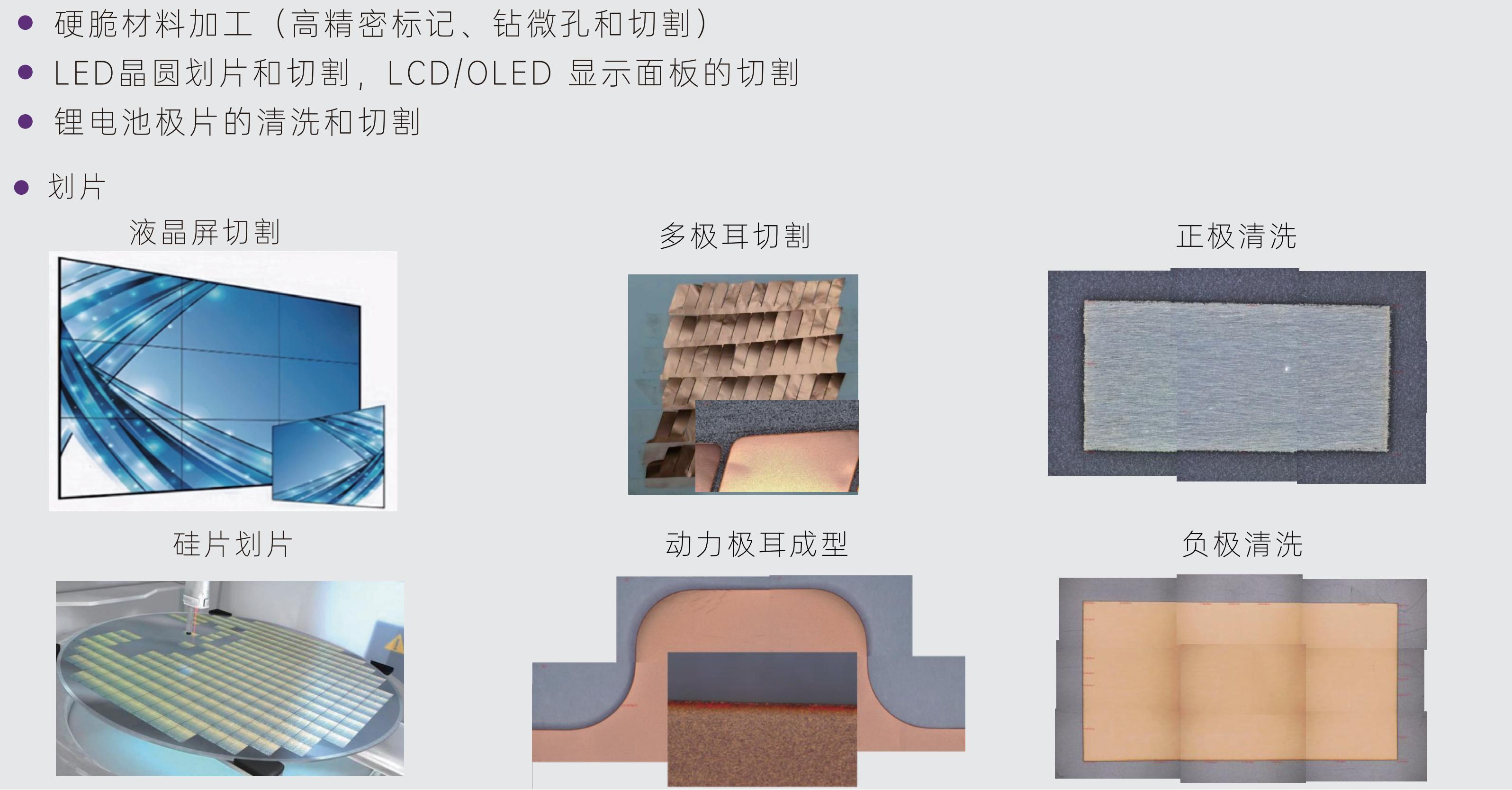 Knight NIR Laser Series 皮秒红外激光器_01.jpg