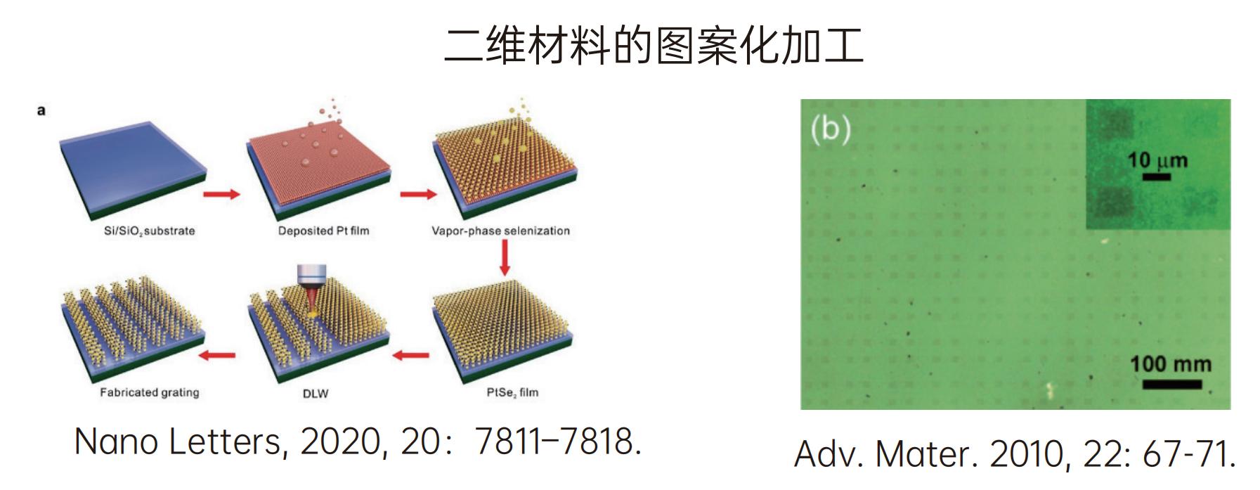 激光子系统 微纳雕刻_01(1).jpg