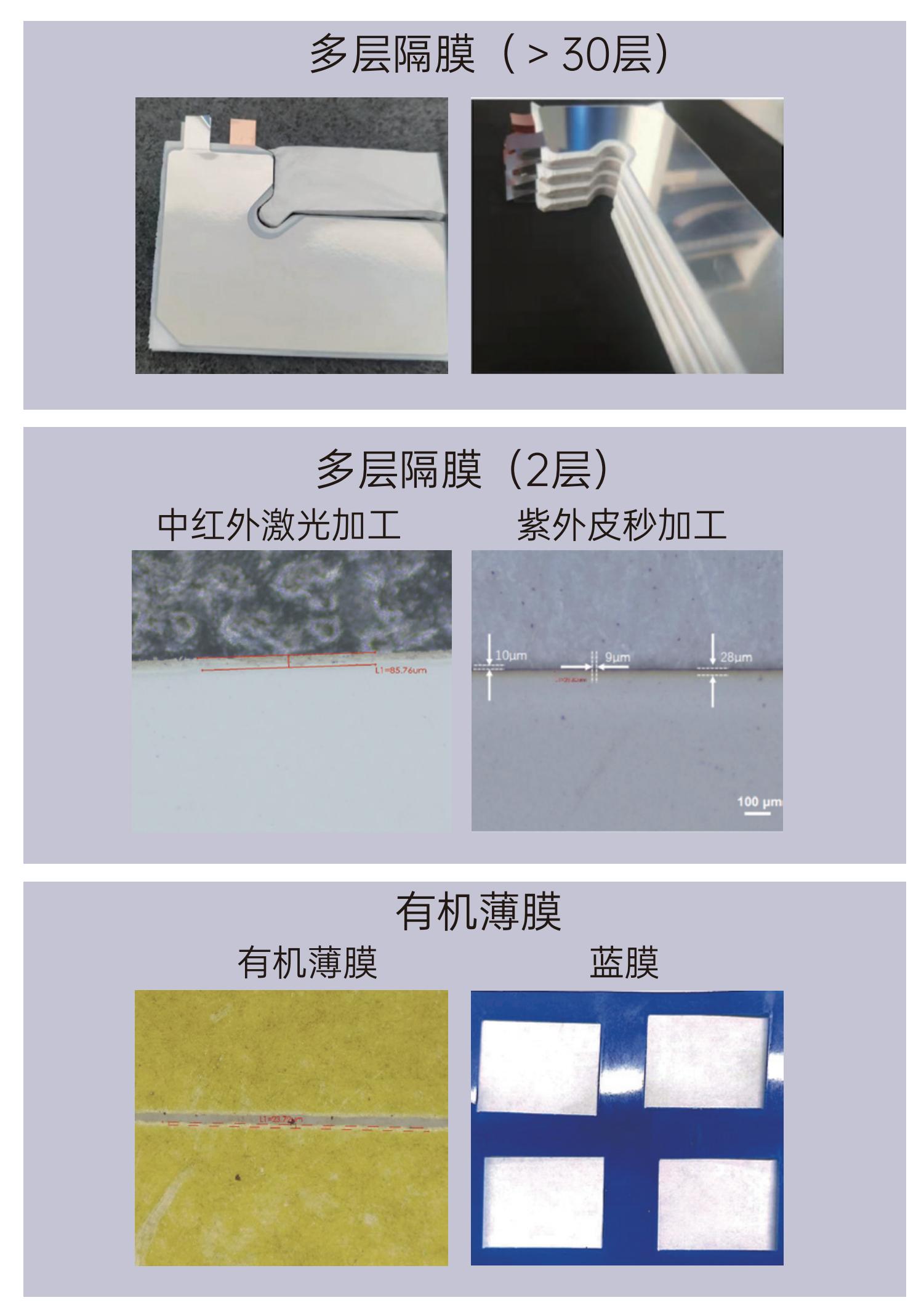 激光子系统 薄膜切割_01(1).jpg